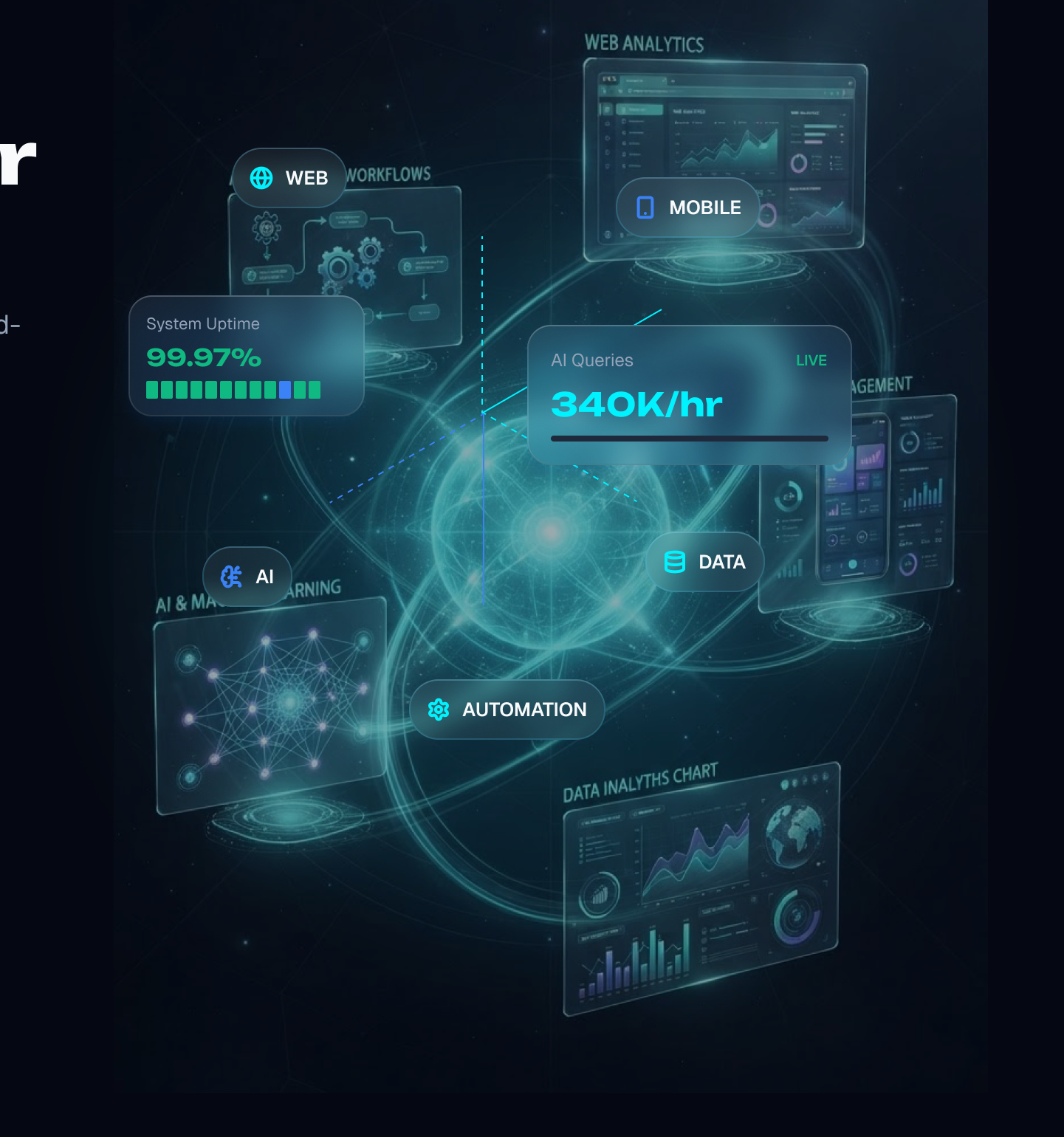 WeMoDa connected product ecosystem visualization